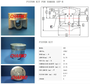 Ħ��܇���Yp125  MAJESTY125 ����5YP-R