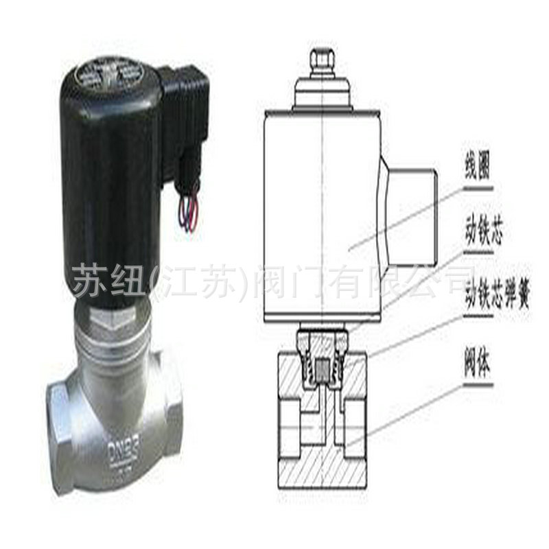 ZCA������ŷ�_����ַ�����ŷ�