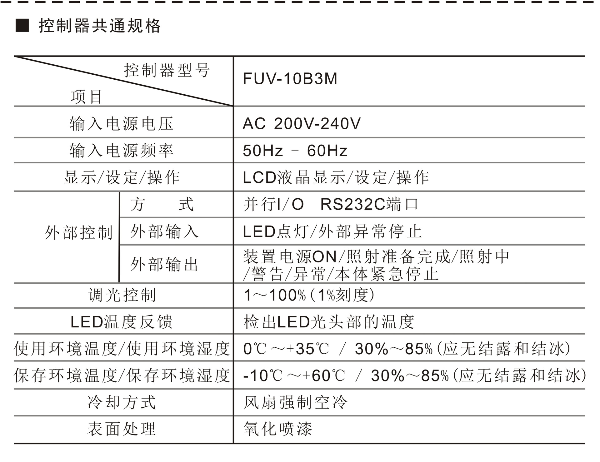 led紫外线固化机_uvled,led紫外线固化机,365nm波长fmx-280100