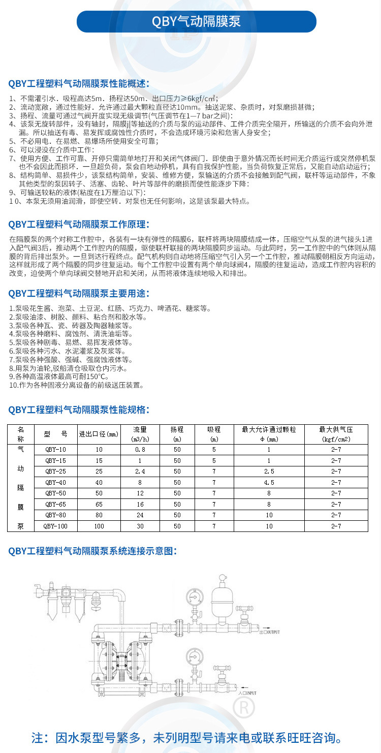 QBY气动隔膜印_11