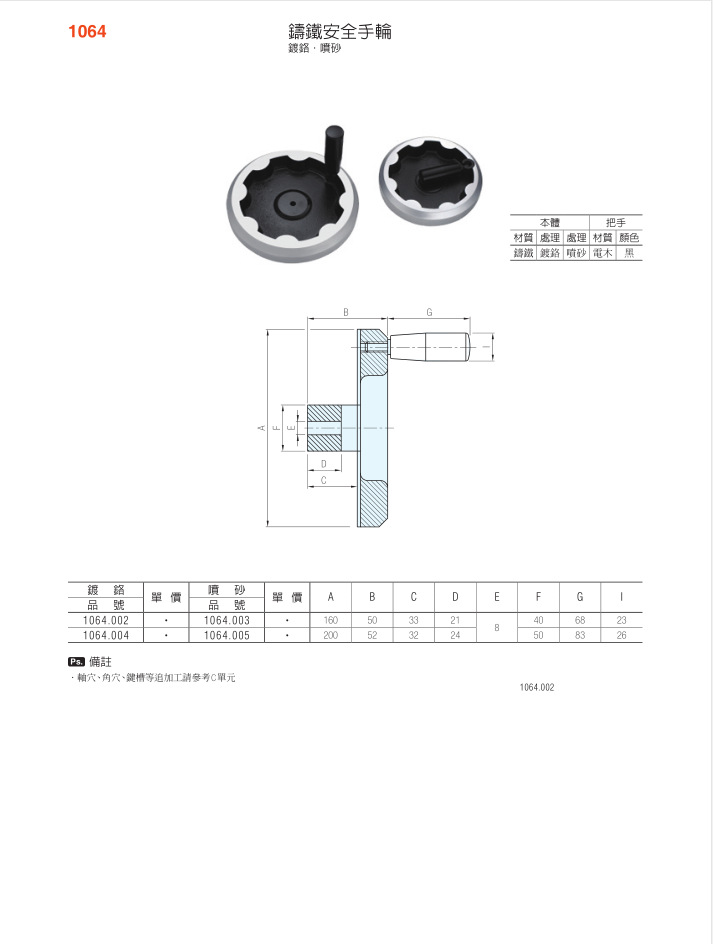 铸铁安全手轮1064
