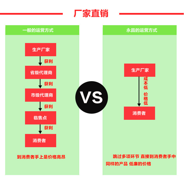 2320317405_539377999