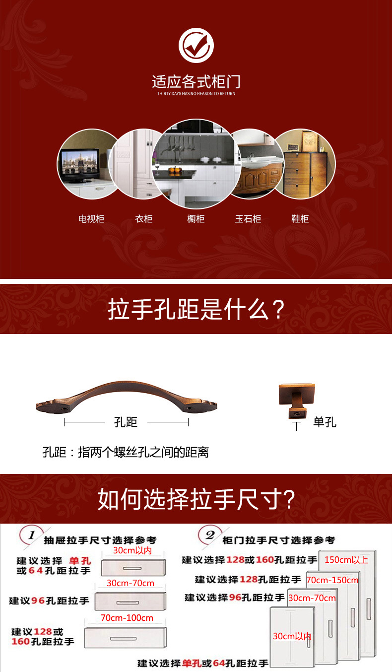 1孔距是什么 如何选拉手尺寸790.jpg