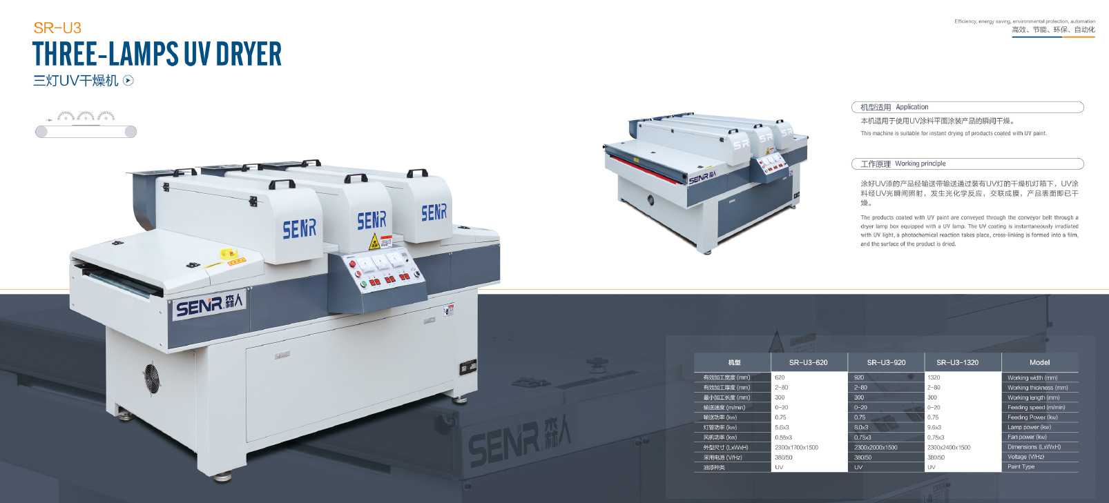 光油固化機(jī)_東莞廠家直銷小型uv光固機(jī)uv紫外線光油固化機(jī)uv