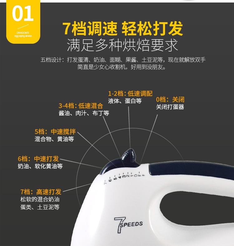 LY-610B-S打蛋器详情页_03