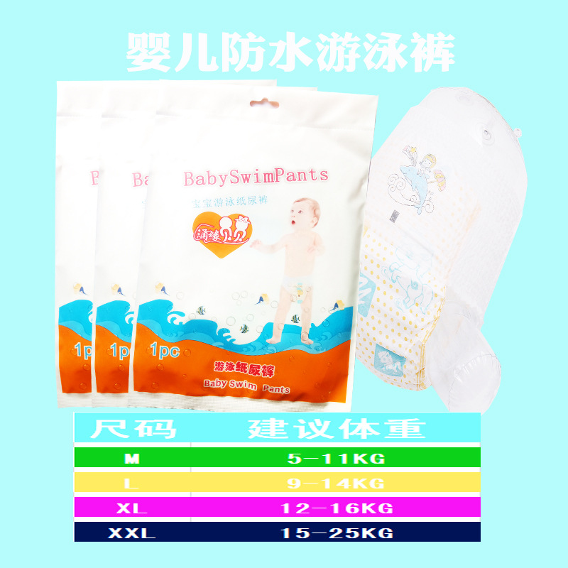 独立包装游泳裤首页