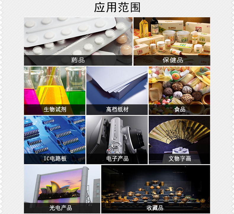 应用范围加背景