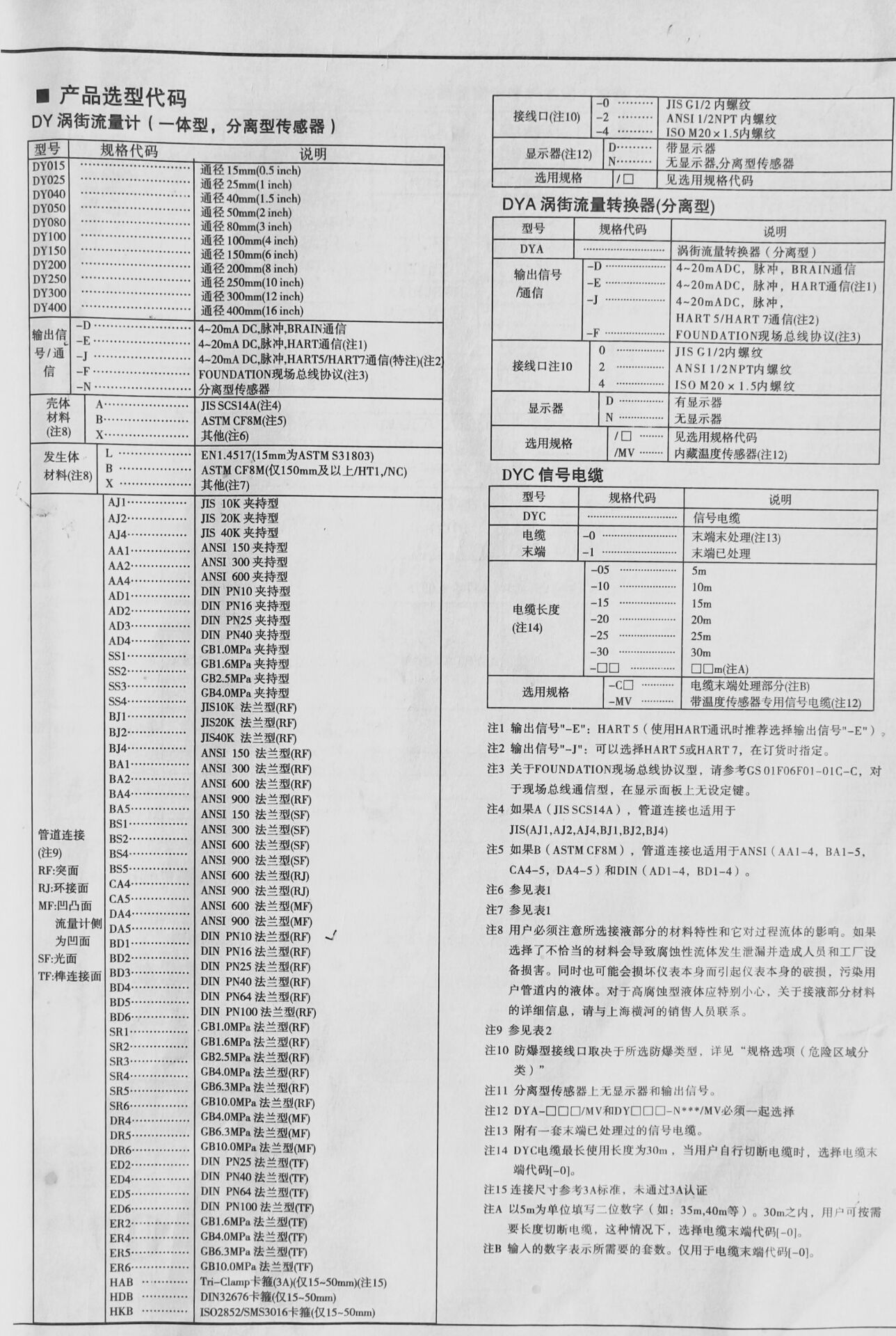 B99F7DFEA1365173AA9D4E92411F1C