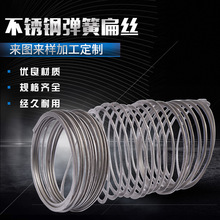 ����304���P䓾��ď��ɾ���z 201���P䓏���Ӳ���˹�������䓽z