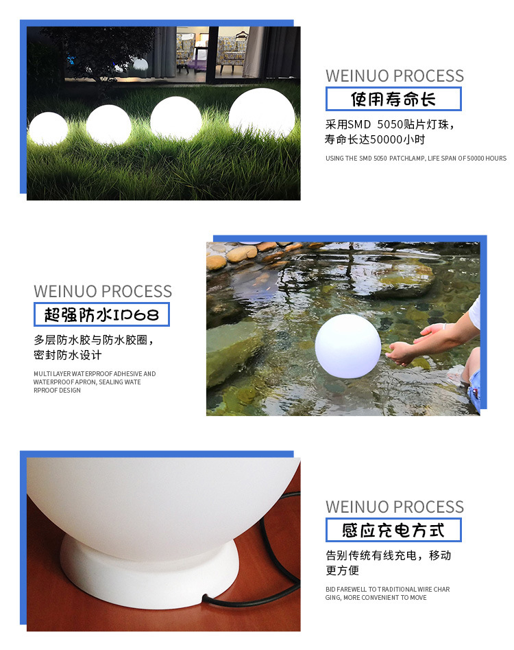 1+LED圆球+主推（1）_04