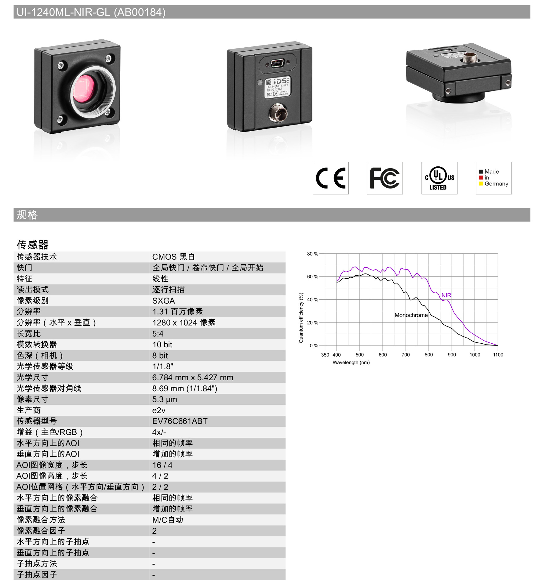 德国IDS      USB 2.0工业相机  UI-1240ML-NIR-GL