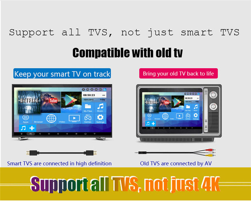 TV Box H96 MAX + RK3328 4 Go Android 8 - Ref 3423401 Image 30