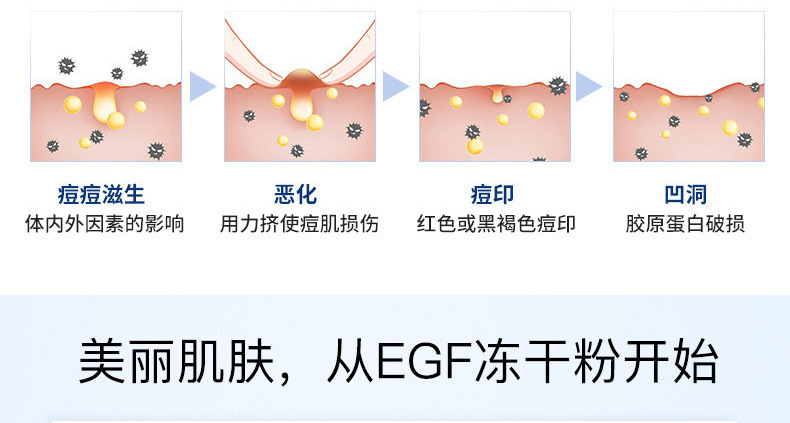 冻干粉加工_02