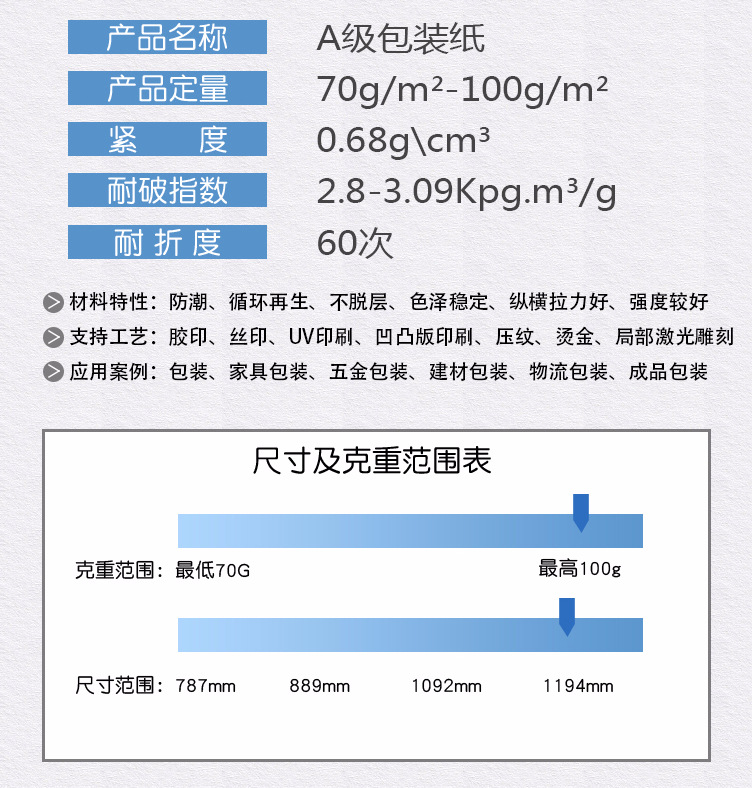 A级包装纸_01_03.jpg