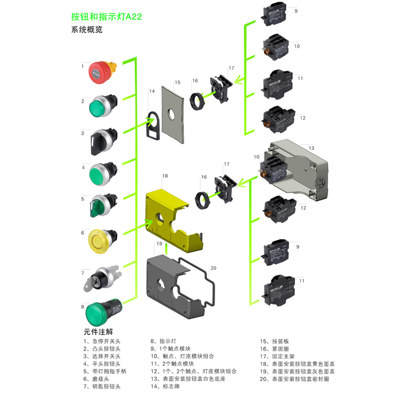 金钟穆勒自动化(佛山)有限公司