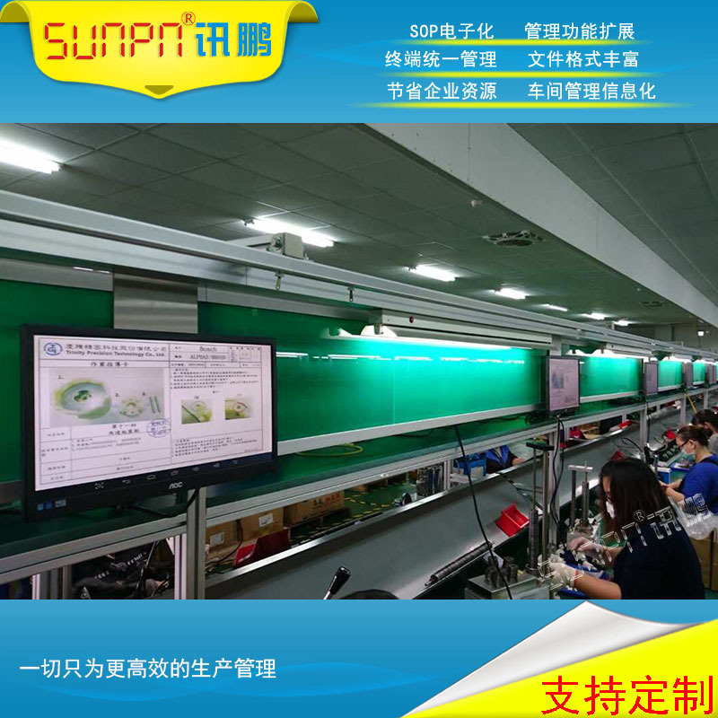 讯鹏热销E-SOP电子作业指导书系统生产管理看板LCD液晶工艺卡软件|ms