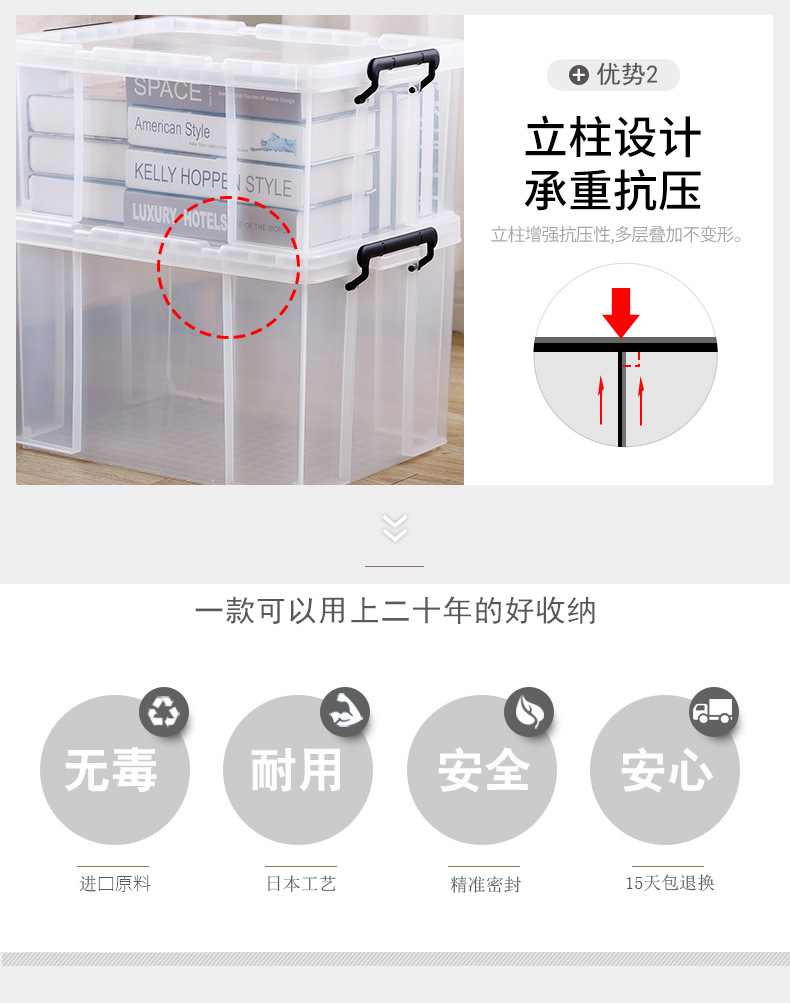 洋碼頭 天馬rox透明塑膠收納箱勞克斯整理箱特大號衣服玩具收納盒660l A5771 Yahoo奇摩拍賣