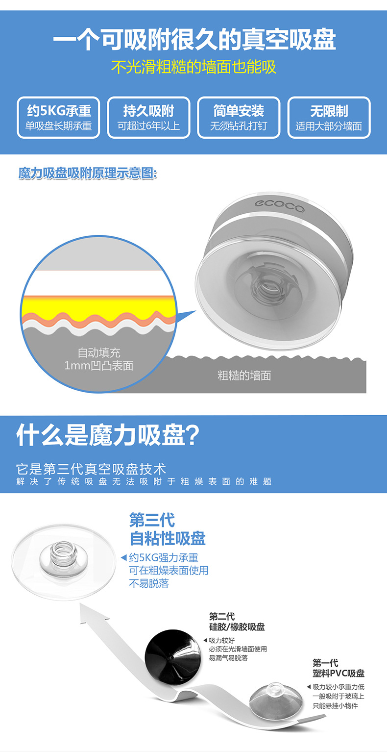 吸盘收纳吹风机架产品详情-2.jpg