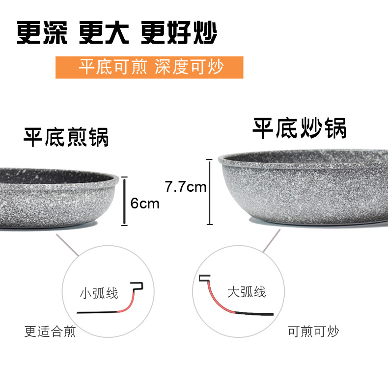 锅型对比.jpg