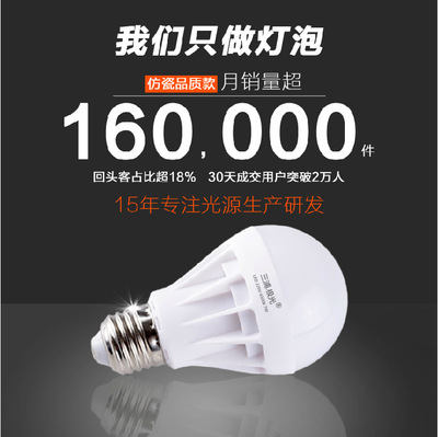 led灯泡螺口高富帅平头led球泡灯厂家批发正品节能灯泡灯具价格