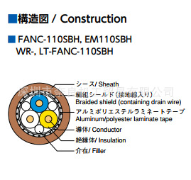 �ձ�KURAMO����FANC-110SBH���