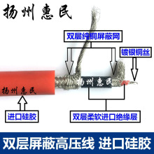 AC10KVpθ߉ԇ| ֱͽpyϵظ߉