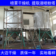 Ⱦ�����g�w���F����C �����J�� ֲ����ȡҺ����O�����a�S��