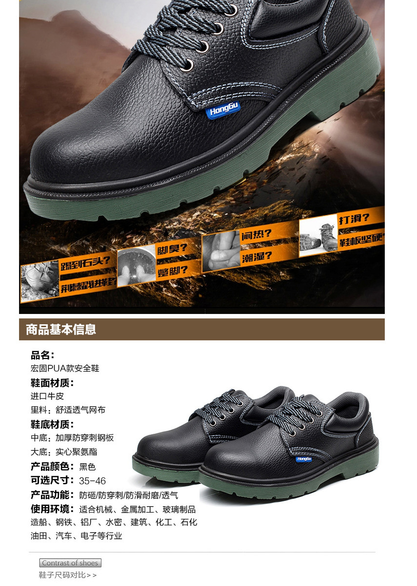 Chaussures de sécurité - Dégâts d impact - Ref 3404903 Image 7