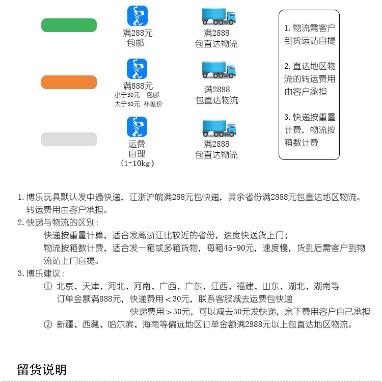 售后服务板块（0531版）_04