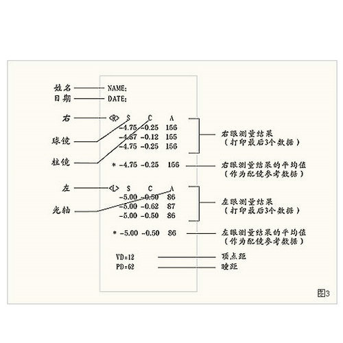 复制_验光设备 新缘FA6500全自动电脑验光.jpg