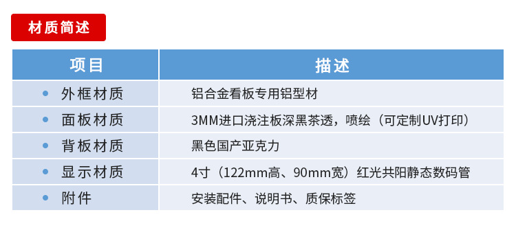 2--电子钟参数说明_02.png