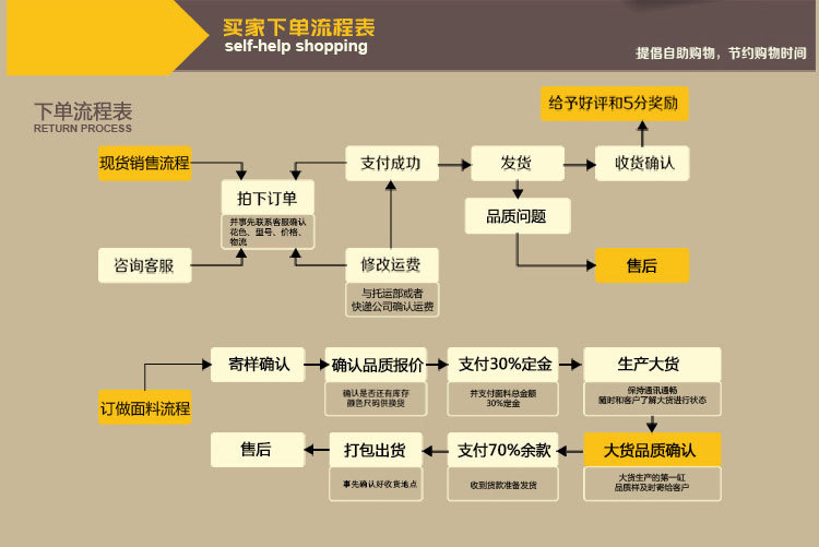 详情页已改_13