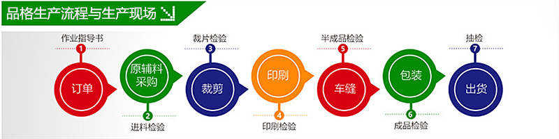 3623010672_1029021015