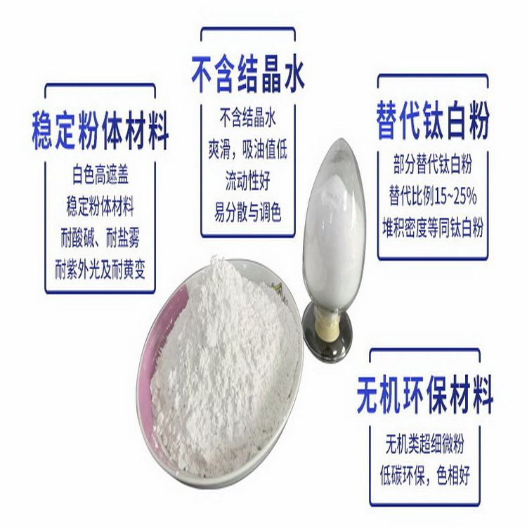 T163超细高白高遮盖亚钛粉 可替代钛白粉提升涂层耐磨抗刮高耐性