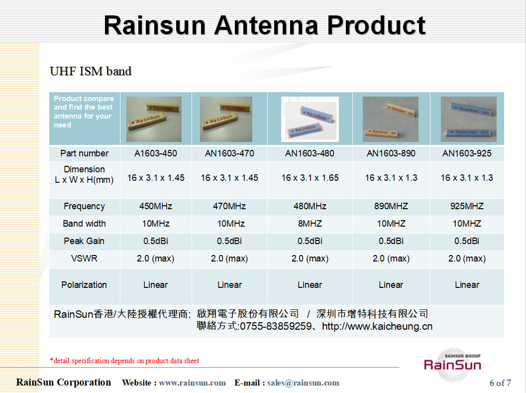 增特科技代理RainSun內置RF陶瓷天线AN1603-480 固定480MHZ频点出-阿里巴巴