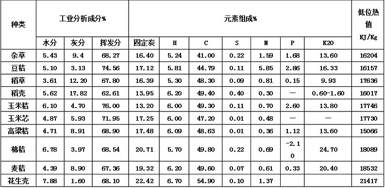 4580594889_166236090