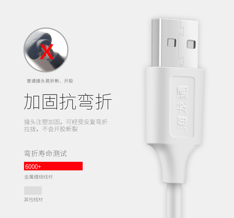 Êý¾ÝÏßÏêÇéҳ_11