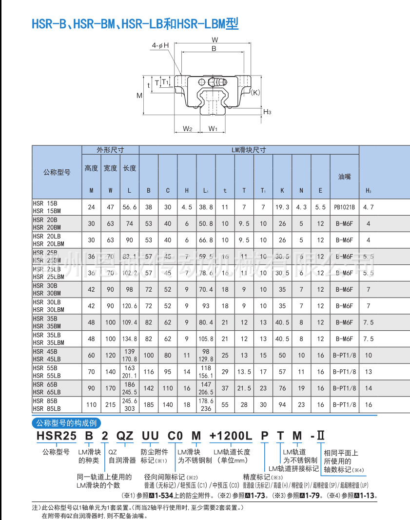 THK滑块HSR30LR1SS(GK)BLOCK HSR65LR-阿里巴巴