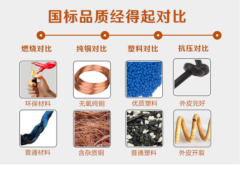(7)详情页