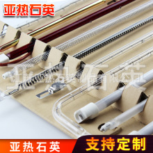 ʯӢӟuz̼wSzFtXtzȞlw SK15 R7S