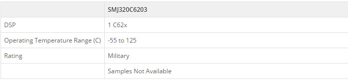 集成电路SMJ320C6203GLPM20 集成电路SMJ320C6203GLPM20