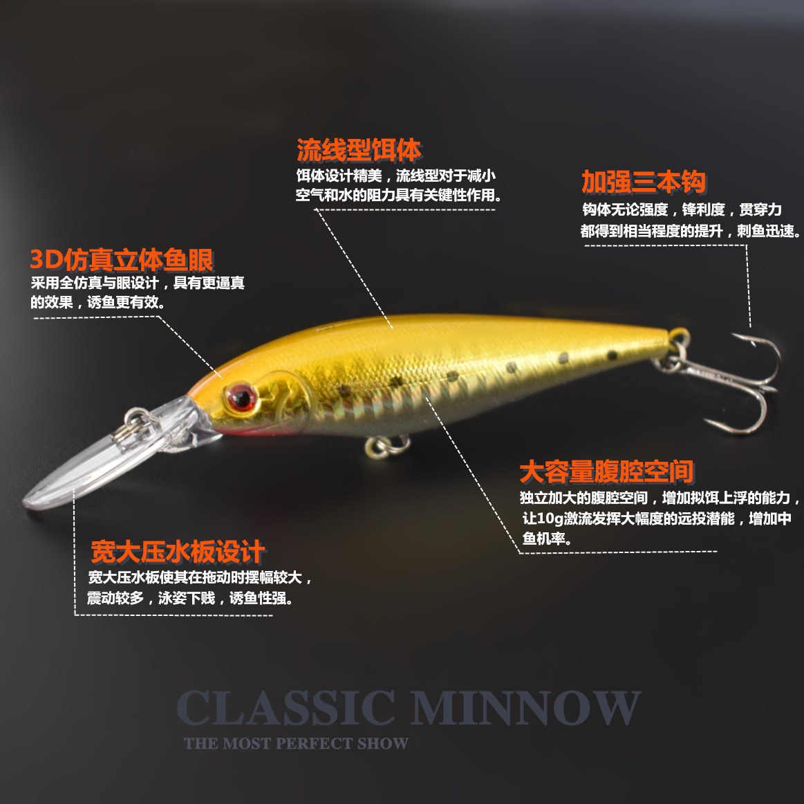 Artificial Lures Suit Minnow Baits Frogs Lures Fresh Water Saltwater Bass Swimbait Tackle Gear