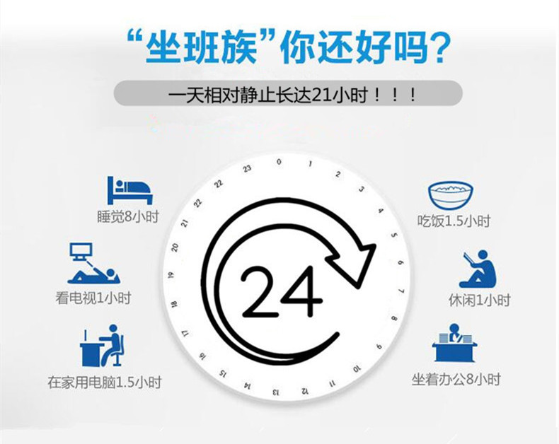 便携式护腰带 腰间盘腰椎突出 腰间盘腰肌劳损 康复护腰带