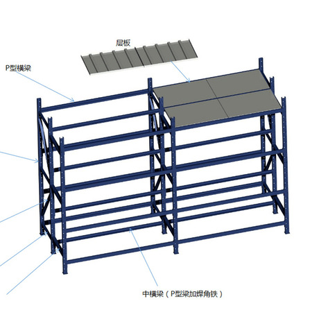 厂家直销 恒亚货架 多层轻型家用置物架 1500*450*2000 现货供应