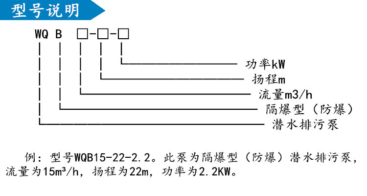 WQB型号1