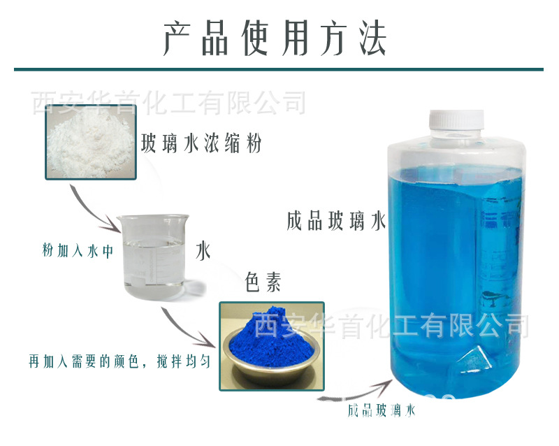 玻璃水-详情1-2