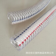 ��������PVC䓽z�w�S�ͺ�ܛ���͵͜��͉�ˮ�܏ͺϹ���ˮ��