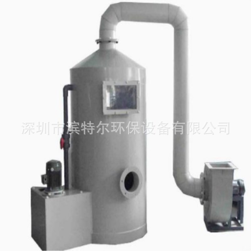 常见VOCs废气处理方法及比较