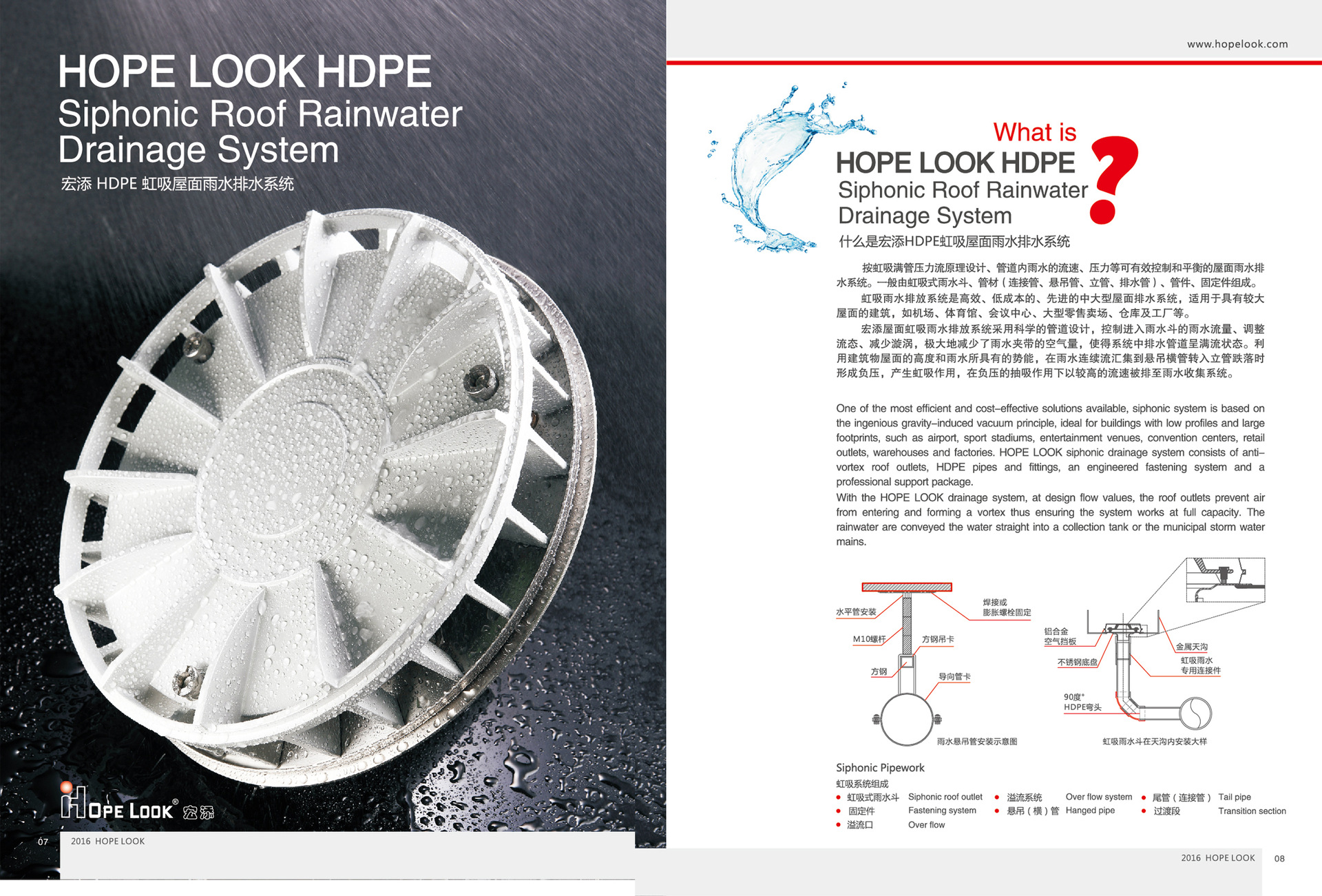 HDPE 屋面雨水排放系統