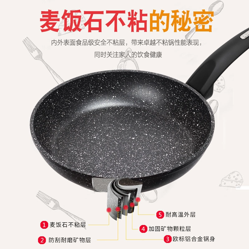 The user provided new input; we must translate each item. However first item: "Small handheld hygienic cleaner, jewelry for home use, ultrasonic ring, necklace, bidet" -> Russian translation: "Маленький портативный гигиеничный очиститель, ювелирные изделия для домашнего использования, ультразвуковое кольцо, ожерелье, биде". But 